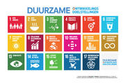 SDG Sustainable Development Goals